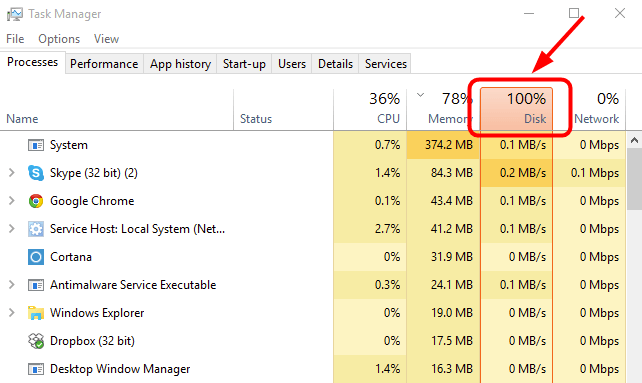 Troubleshoot 100% Disk Usage in Windows 10