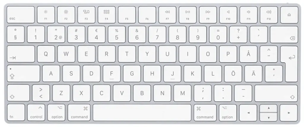 Mac Keyboard Shortcuts